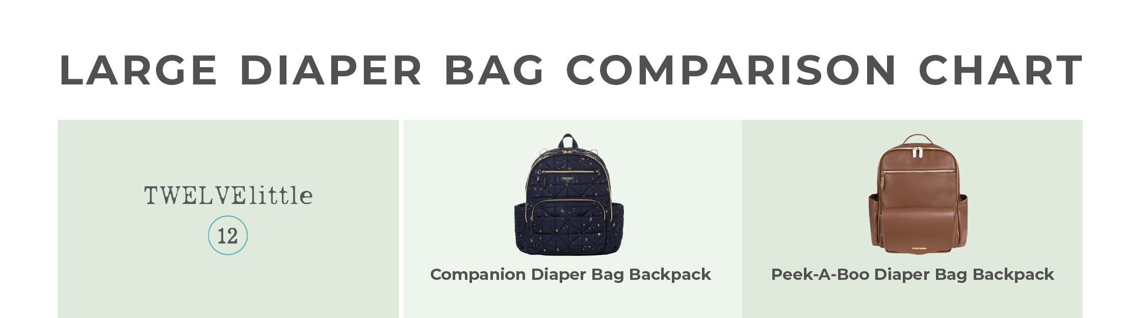 Diaper Bag Comparisons – TWELVElittle